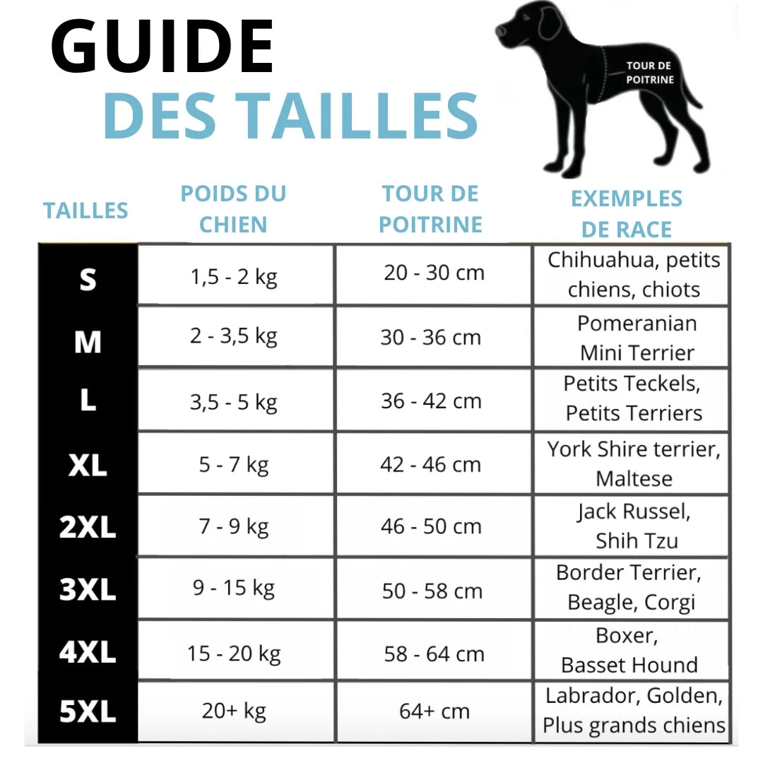 Gilet Imperméable pour Chiens - CanineKigdoms™